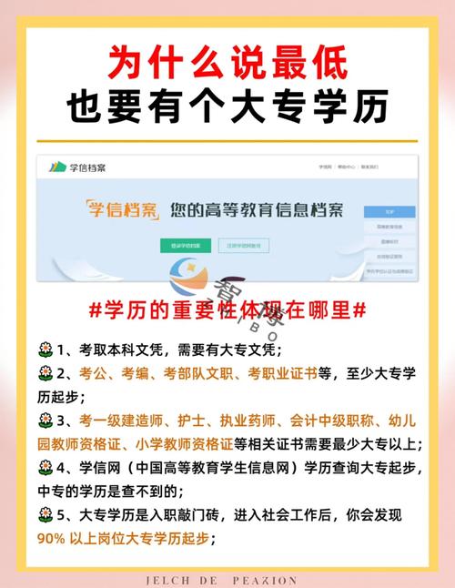 学历提升报考中心_报考学历中心提升怎么写_报考学历提升本科条件
