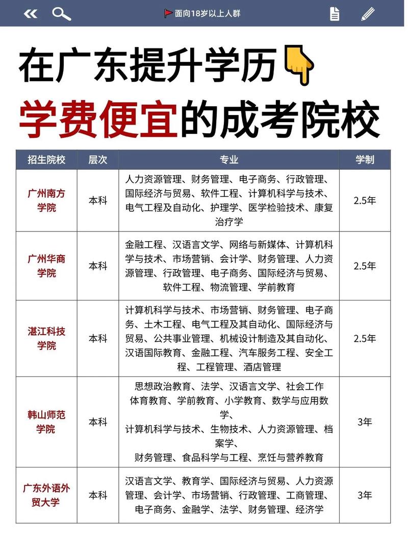 广东学历提升_广东学历提升中心是真的吗_广东学历提升的正规机构排名