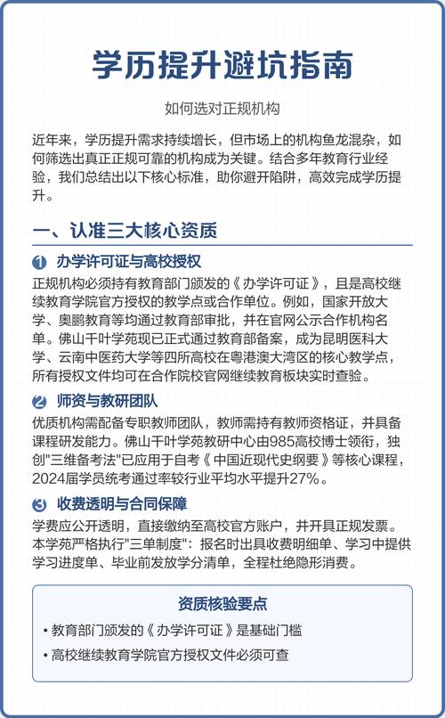 学历提升机构有什么流程_学历提升机构挣钱吗_学历提升的正规机构