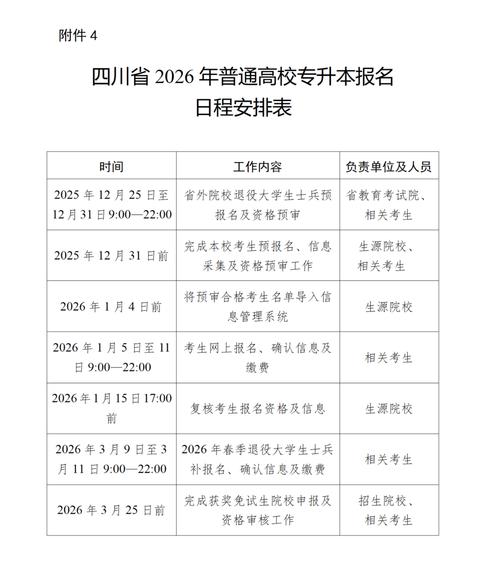 学历报名提升时间怎么填_学历提升报名时间_学历提升报名截止时间