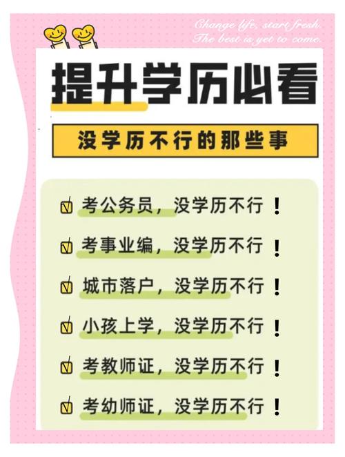 成人学历提升报名入口官网_成人学历提升_成人学历提升有几种的方式
